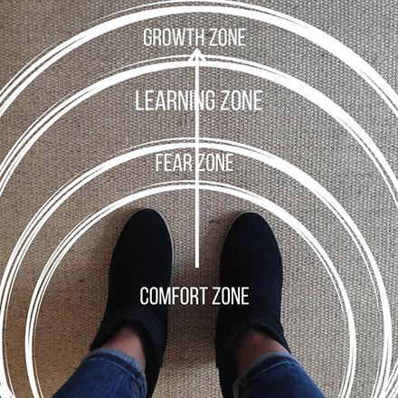 View of Velvet's legs standing on a rug with different zoning denoted (comfort, fear, learning, growth).