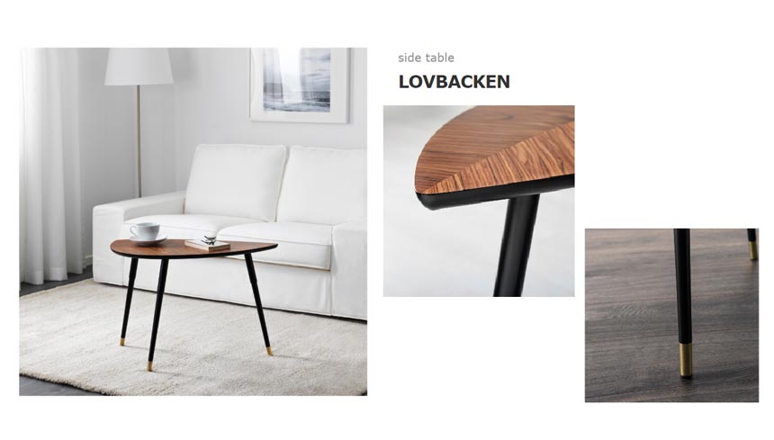 Ikea's Lovbacken side table.