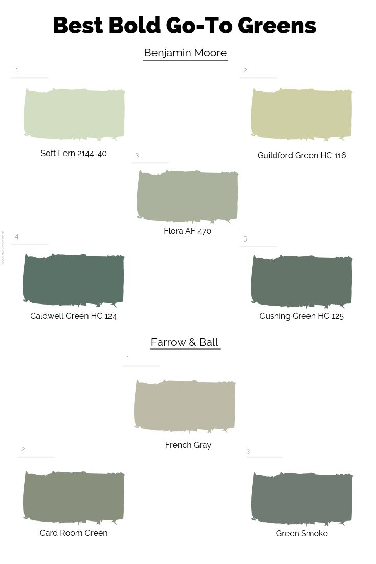 My favorite bold green go-to shades ideal for bedrooms, vanity rooms, kitchens and living rooms.