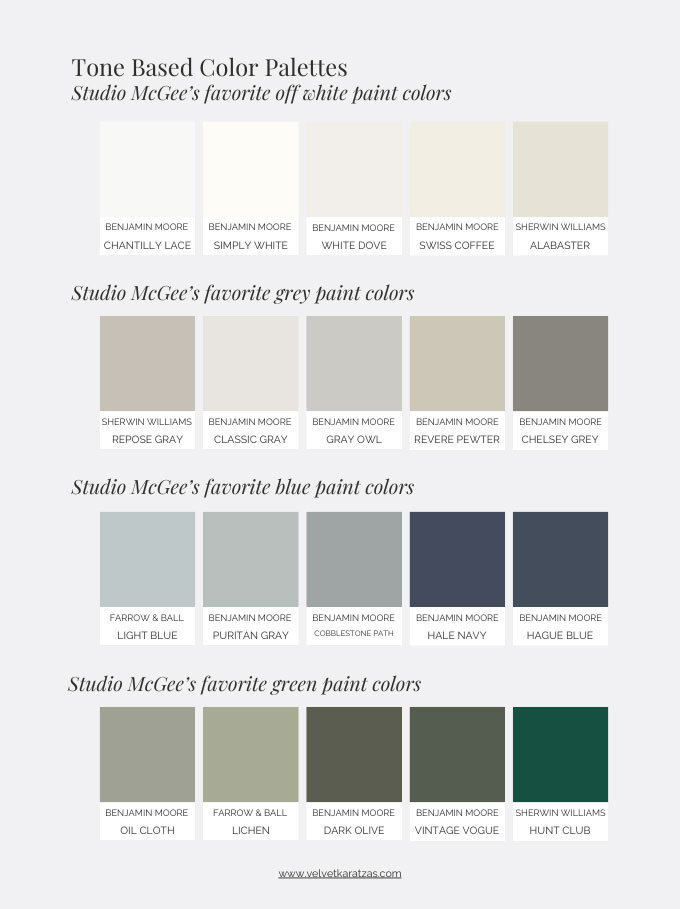 A cheatnote with four tone based color palettes from Studio McGee's favorite paint colors.